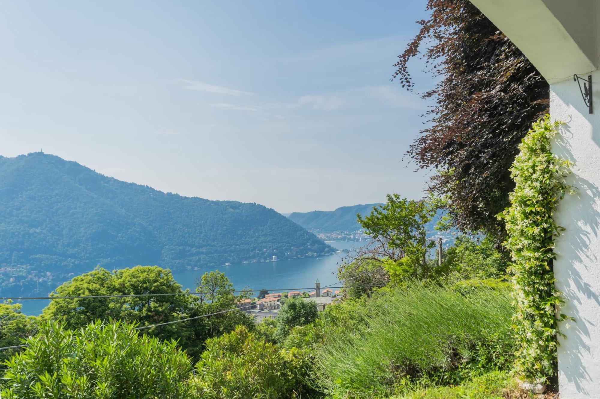 View By Rent Holiday home *