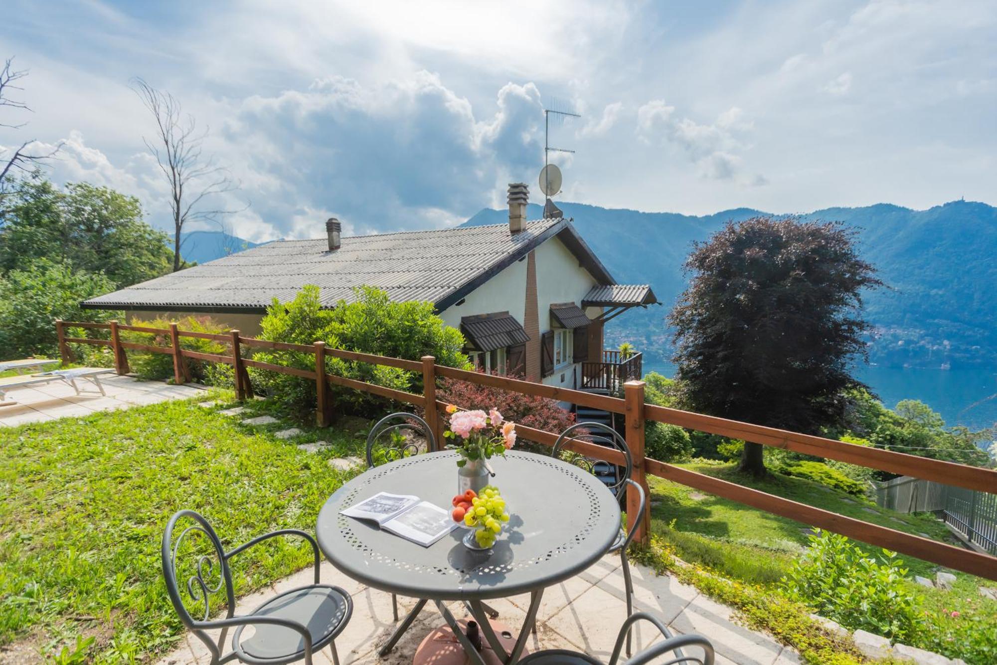 View By Rent Holiday home *