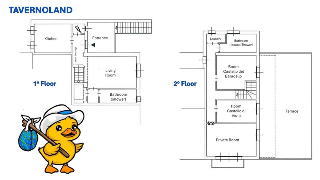 Tavernoland - Duck Side Of Apartment Como