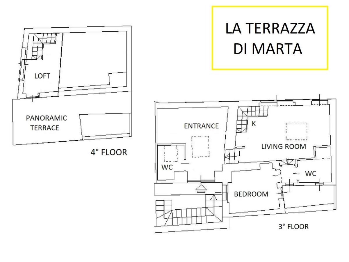 La Terrazza Di Marta Varenna