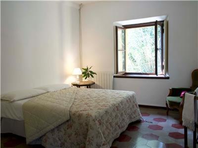 Antica Filanda Di La Clerici Holiday home *