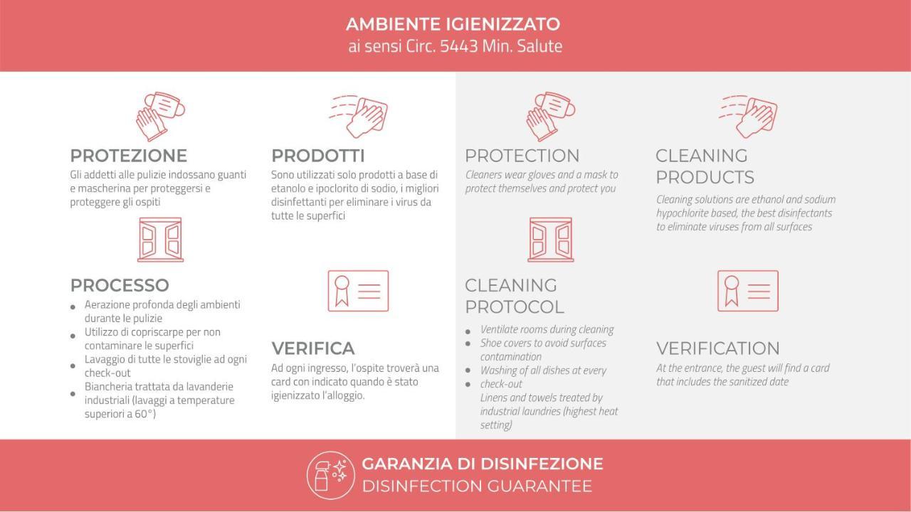 Italianway - Pizzo Gordona Argegno