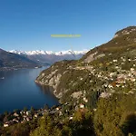 Panorama Del Lago