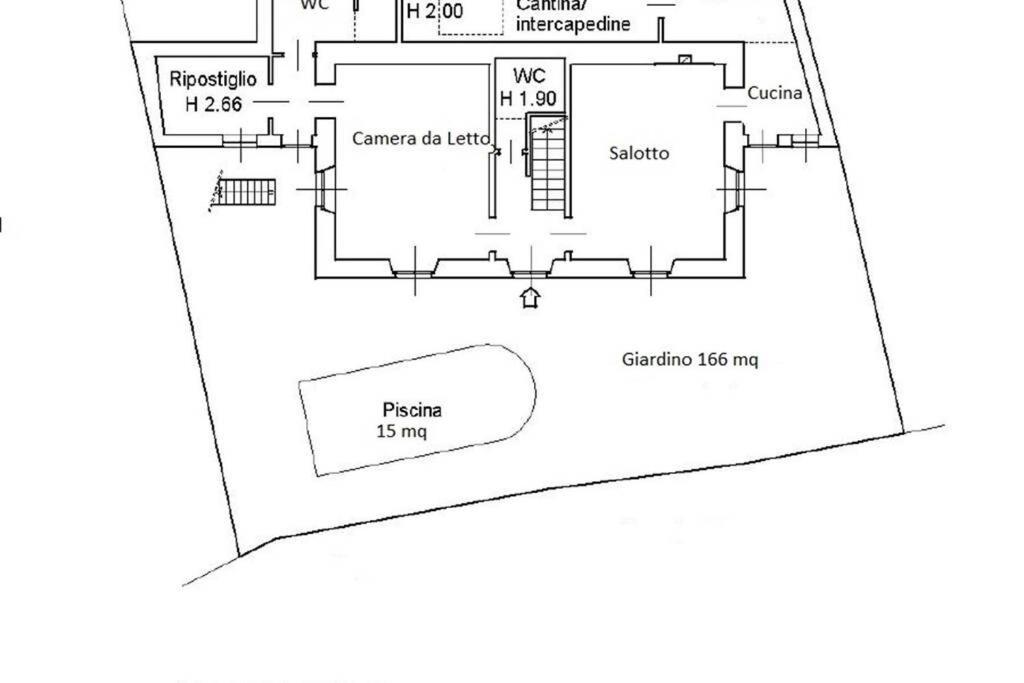 Villa Villino Genia Pool&lake View
